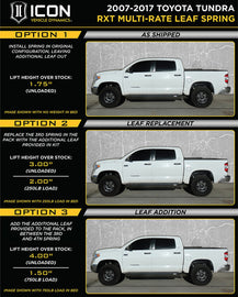 Datasheet