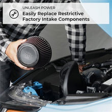 Load image into Gallery viewer, Photo - Primary