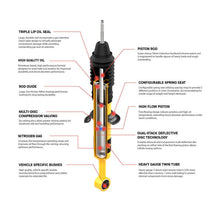 Load image into Gallery viewer, ARB / OME Nitrocharger Sport Shock Toyota Land Cruiser 80/100 Series - Front