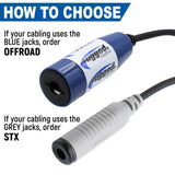 Rugged Radios Dual Headset / Helmet Jack Flush Mount STX Stereo