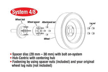 Load image into Gallery viewer, Photo - Primary