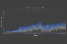 Load image into Gallery viewer, Datasheet