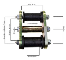 Load image into Gallery viewer, Fishbone Offroad 87-95 Jeep YJ Wrangler Front or Rear Greaseable Shackles