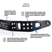 Load image into Gallery viewer, Features and Benefits